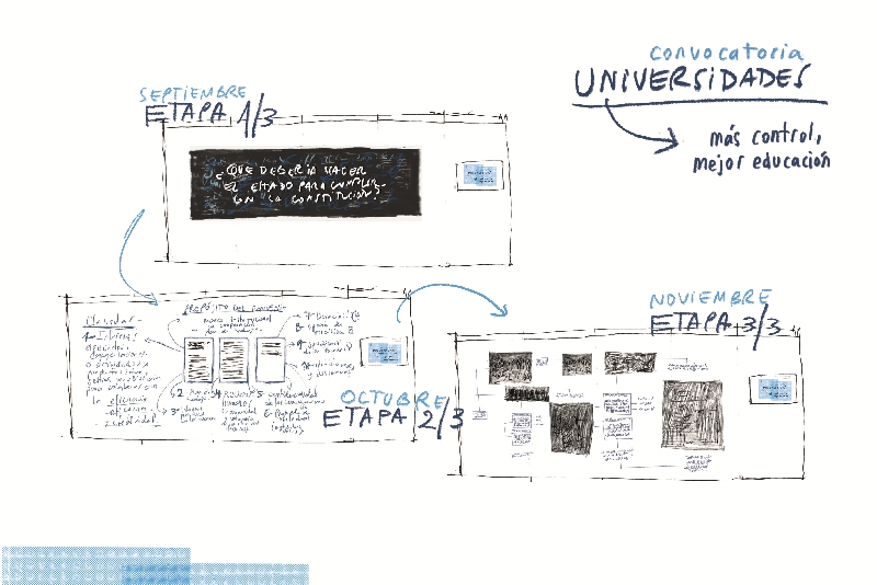 La AGN impulsa un debate nacional sobre la transparencia en las universidades públicas